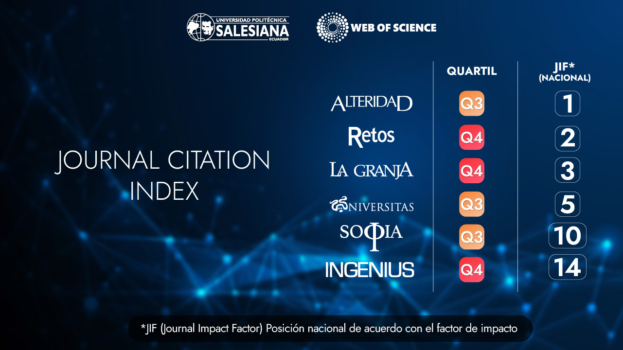 Revistas UPS se consolidan en el Journal Citation Report 2023 de Web Of Science