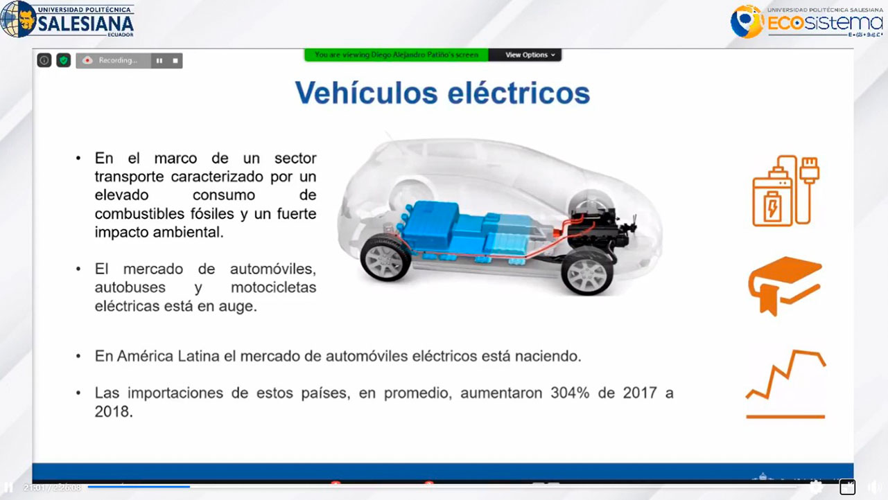 Los modelos predictivos para el control de estaciones inteligentes para la carga de vehículos eléctricos