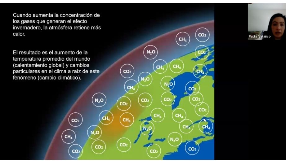 Las consecuencias del cambio climático en la actualidad