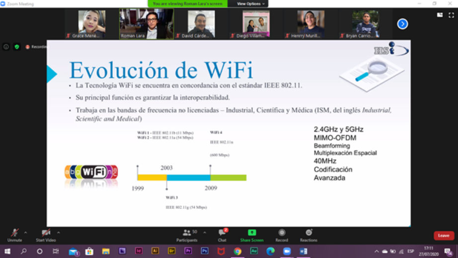 La evolución del desempeño de la tecnología WiFi