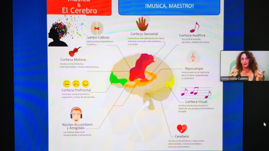 Los juegos como herramientas de aprendizajes en niños.