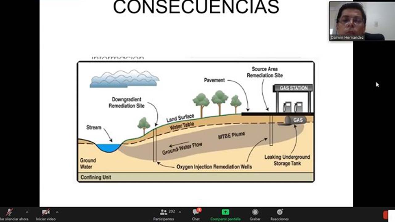 Las consecuencias del derrame de combustible